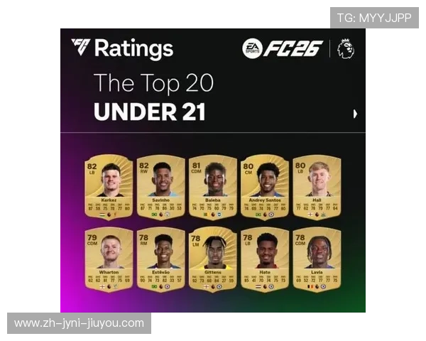 英超赛后球员评分体系及其权威性分析 英超赛后球员评分体系及其权威性分析