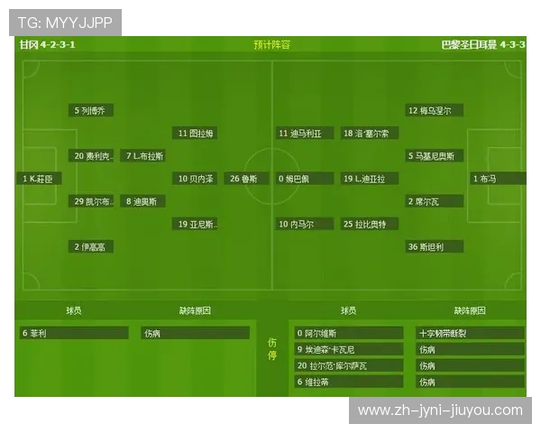 法甲球队2024赛季转会策略与引援结构变化分析