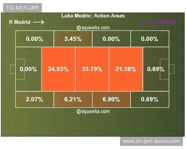 足球碳中和理念在职业联赛组织中是否实现赛事运营全面减排目标