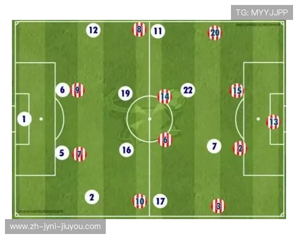 足球比赛中的战术创新与新兴战术趋势分析