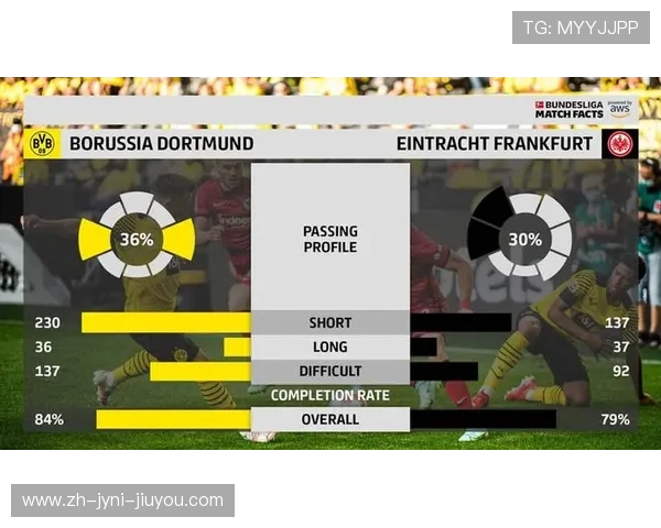 足球运动的数字化发展与科技应用趋势